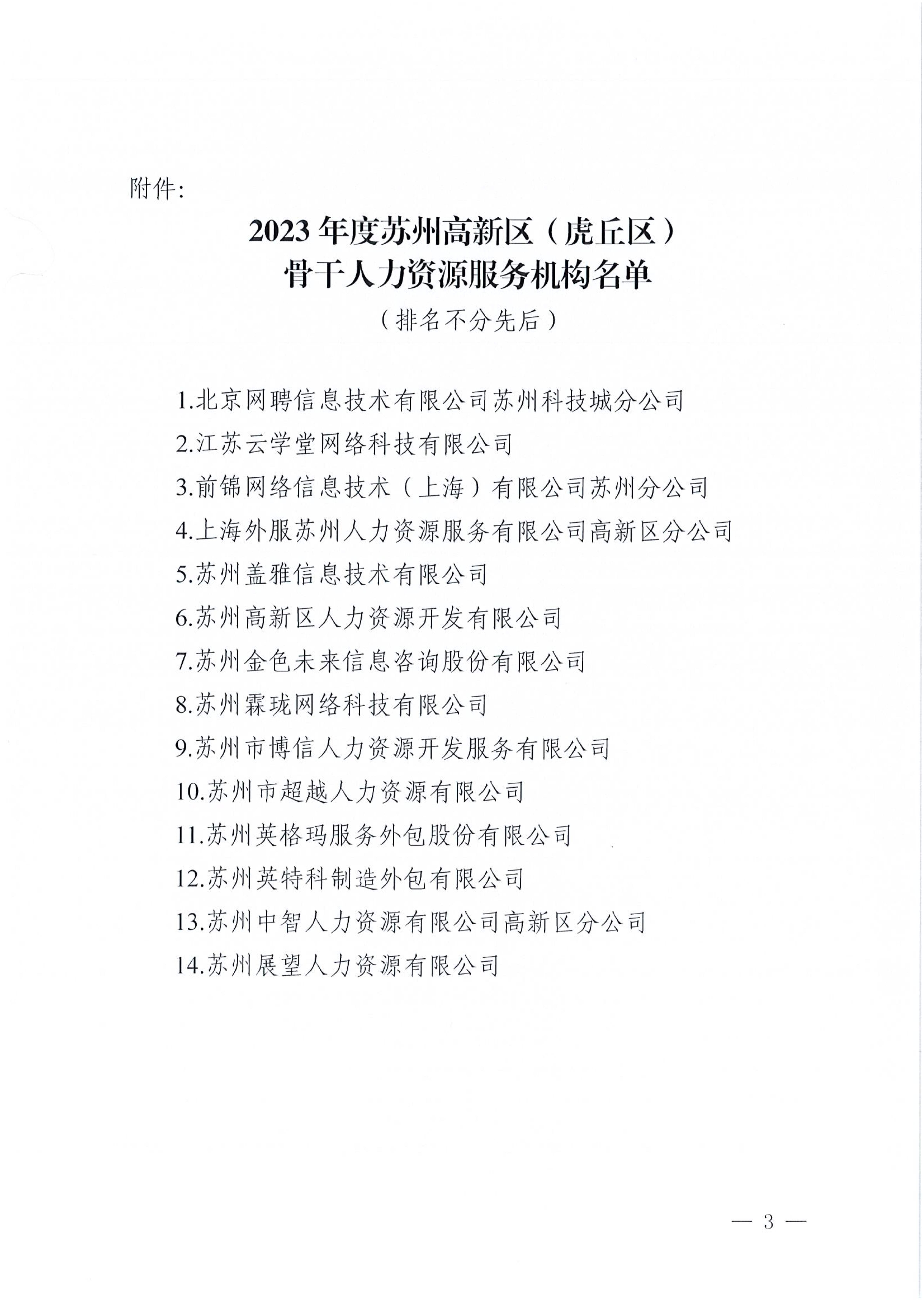 苏高新人社〔2024〕75号关于认定2023年度苏州高新区（虎丘区）骨干人力资源服务机构的通知_3
